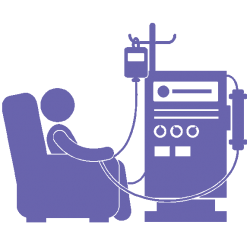 Procedimentos Técnicos em Diálise ​